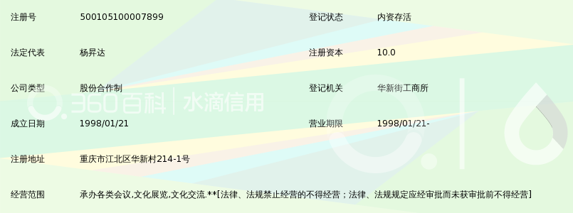 重庆神州中外文化交流传播中心_360百科