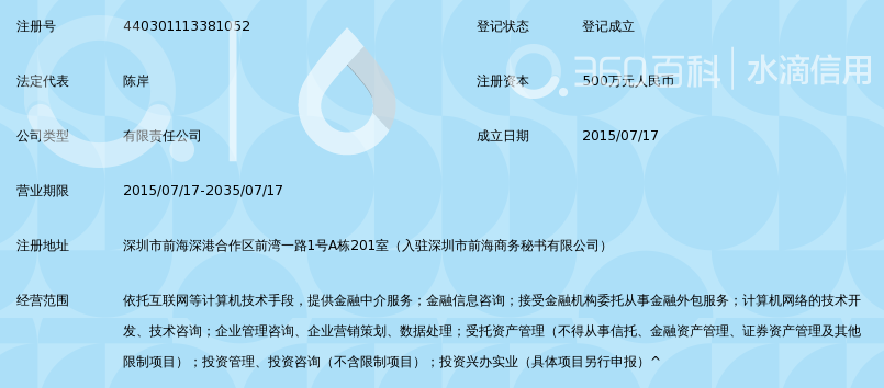深圳前海头狼互联网金融服务有限公司_360百
