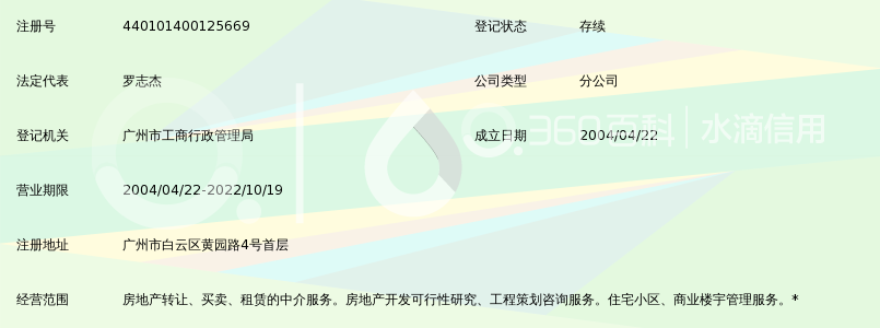 广州城建开发兴业房地产中介有限公司黄石花园