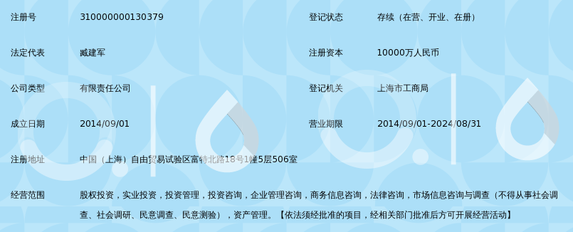 上海金砖股权投资基金有限公司