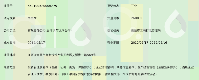 江西科鼎资产管理有限公司