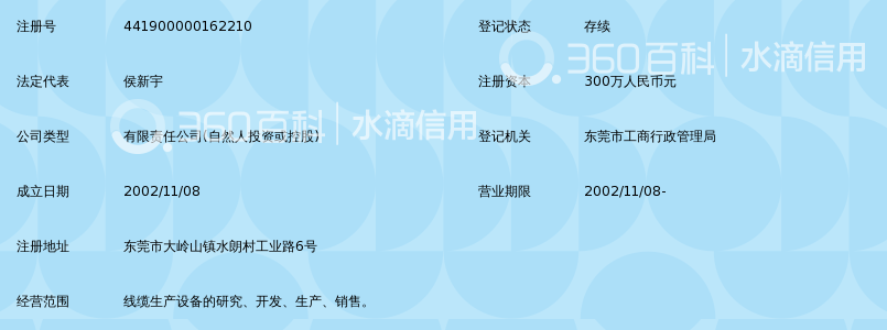 东莞市设备手链百科_360太阳diy橡筋编线缆图片