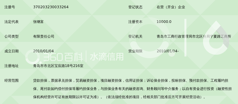 青岛台州商人投资担保有限公司