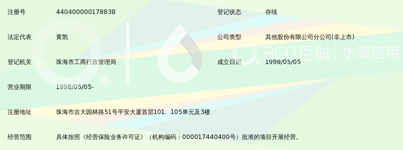 中国平安财产保险股份有限公司珠海中心支公司