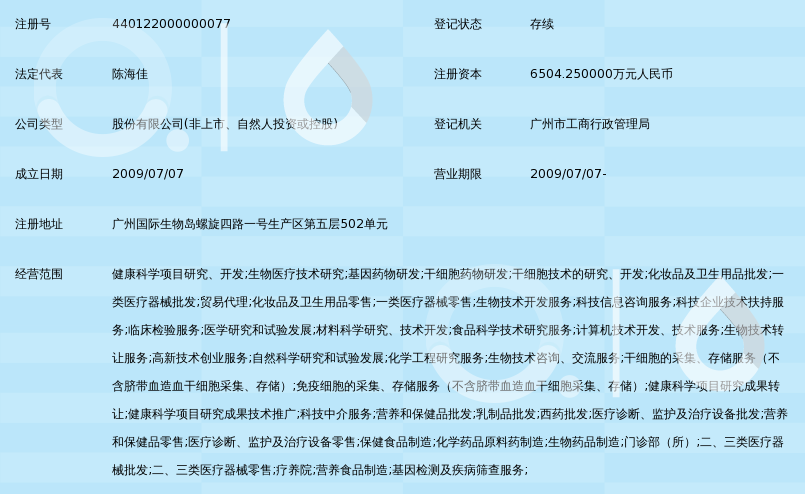 广州赛莱拉干细胞科技股份有限公司_360百科
