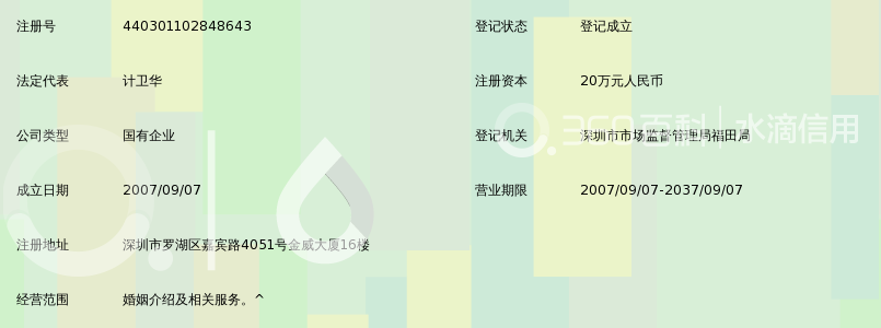 深圳市婚姻介绍所_360百科