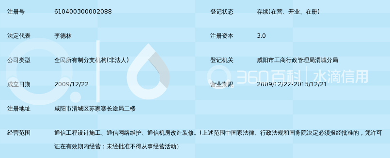 通信工程公司的新机遇与挑战