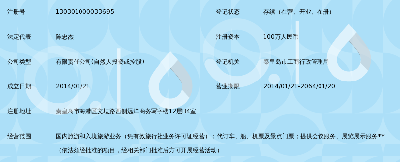 秦皇岛众信国际旅行社有限公司