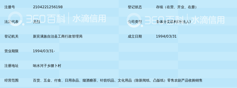 新宾满族自治县响水河子供销合作社腰卜商店