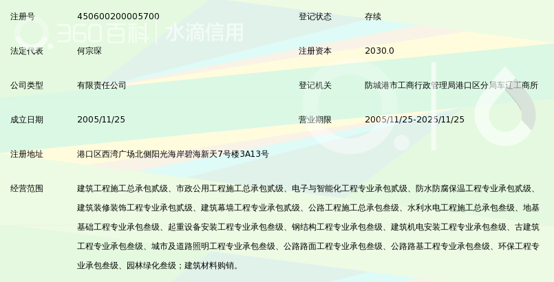 广西鑫豪建筑工程有限公司_360百科