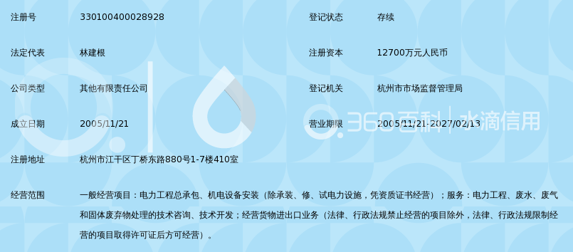 杭州信息技术咨询