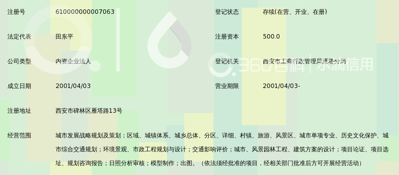 西安建大城市规划设计研究院_360百科