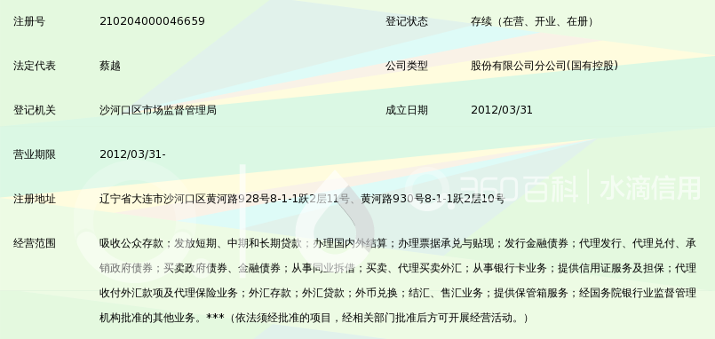 哈尔滨银行股份有限公司大连马栏广场支行_3