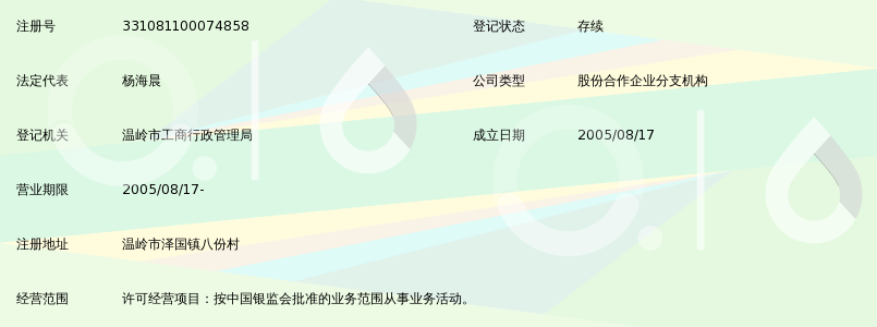 浙江温岭农村合作银行牧屿支行江洋分理处