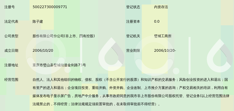 重庆联合产权交易所集团股份有限公司渝西分所