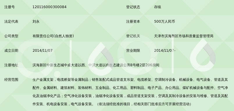 天津沃尔特五金机电有限公司_360百科