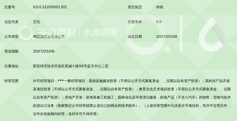 西安经发集团有限责任公司经发置业分公司_3