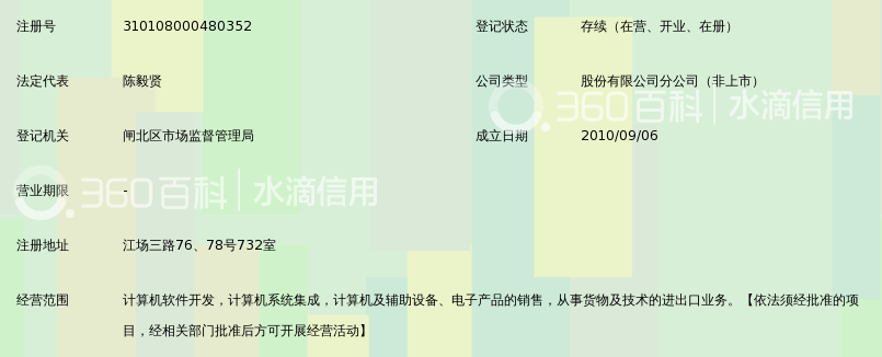 北京中科金财科技股份有限公司上海分公司