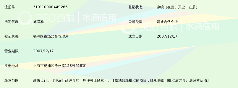 上海尤安建筑设计事务所(普通合伙)_360百科