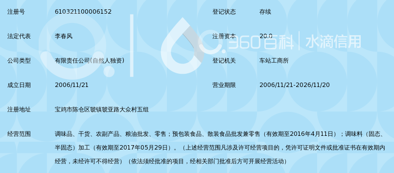 宝鸡市小辣妹调味品有限公司