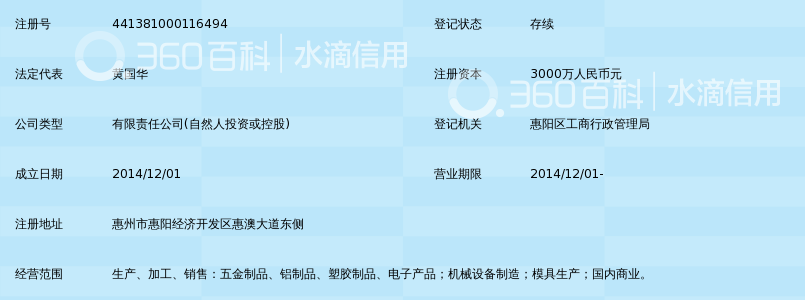 惠州市金世纪铝业有限公司_360百科