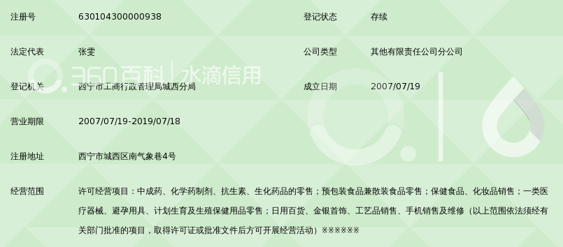 青海省富康医药连锁有限公司祥和大药房_360