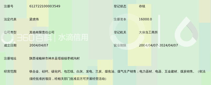 陕西北元集团锦源化工有限公司_360百科