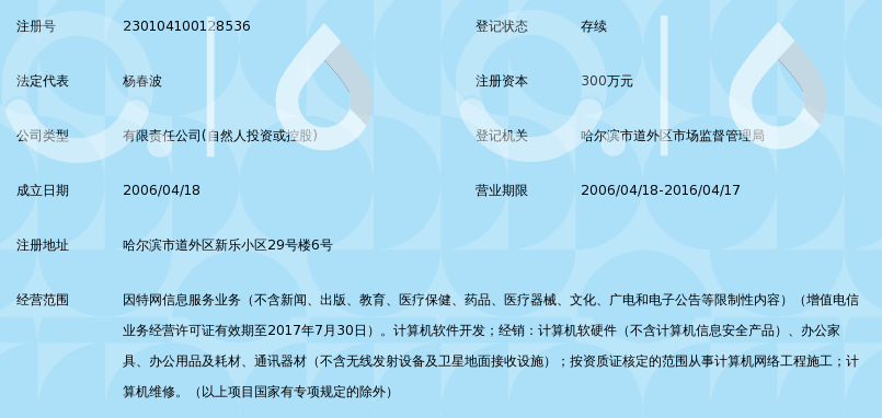黑龙江资海网络科技有限公司