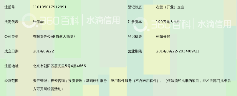 北京中智汇金资本管理有限公司_360百科
