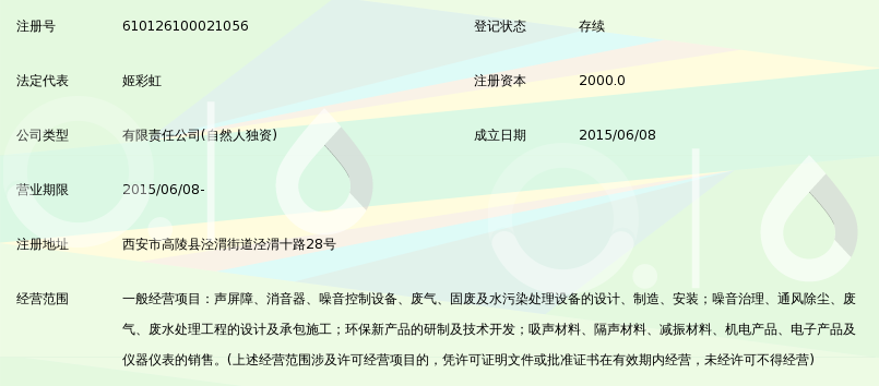 陕西一路彩虹环保工程设备制造有限公司_360