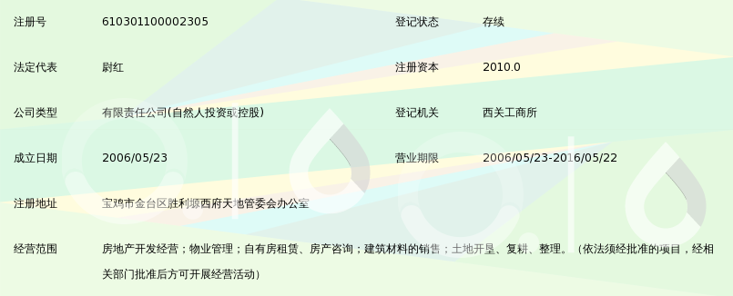 陕西一鼎置业有限公司_360百科