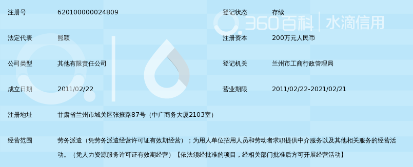 兰州红海人力资源有限公司