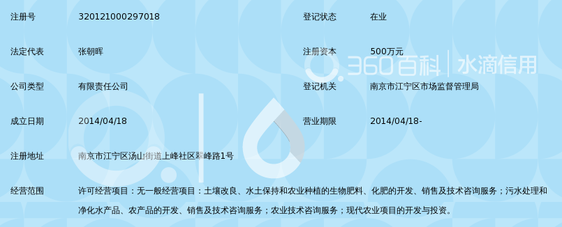 南京翠京元生物科技有限公司_360百科