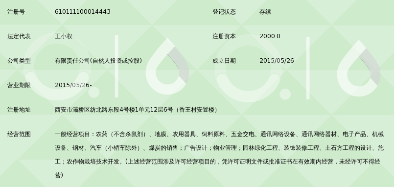 陕西农建源商贸有限公司_360百科