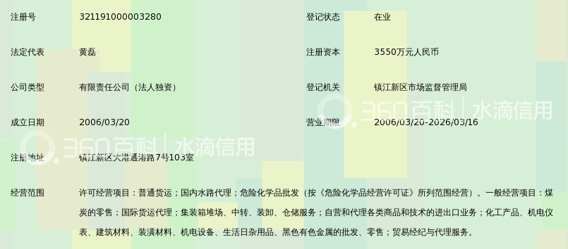 港诚国际贸易新动态:全球化贸易趋势与挑战并存