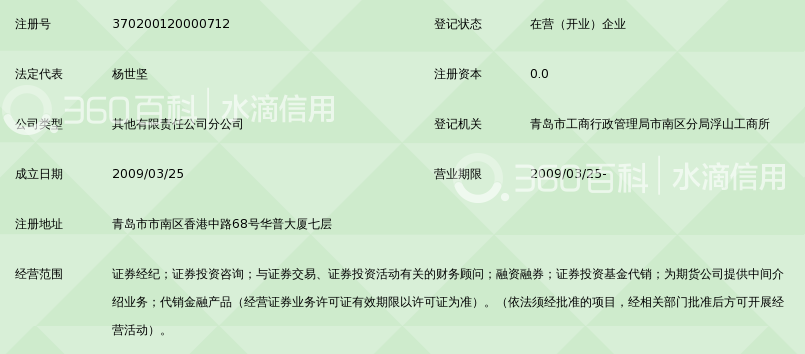 股权架构设计与企业成长