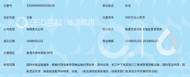 船舶进出港手续：便捷高效的通关秘籍