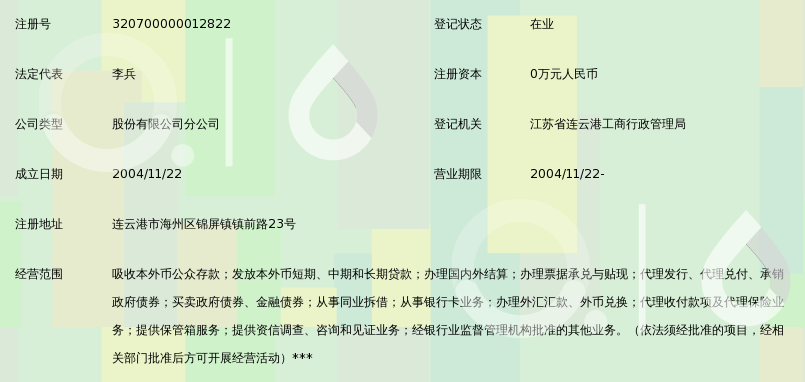 企业落户新机遇:连云港工商注册代办的重要性