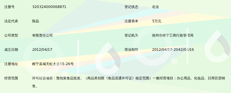 劳保用品市场的最新动态