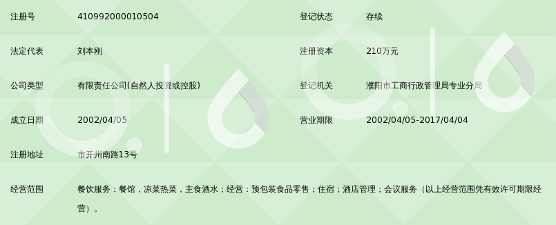 濮阳工商注册政策解读与优化指南