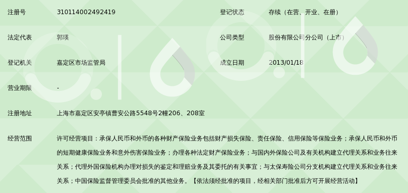 合肥市中國太平洋保險公司合肥分公司地址,電話,簡介,並提供合肥市中