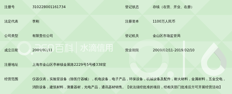 皇巨健康