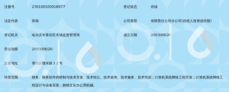 哈尔滨网站建设行业的发展与未来展望