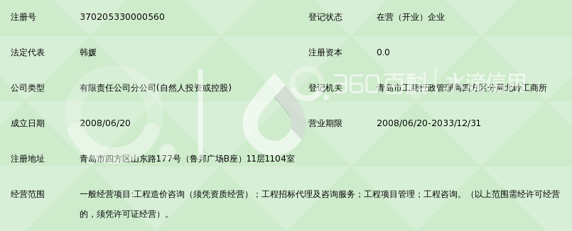 青岛投资管理咨询