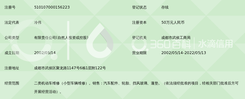 汽车出行舒适享受：成都汽车蓬垫市场动态