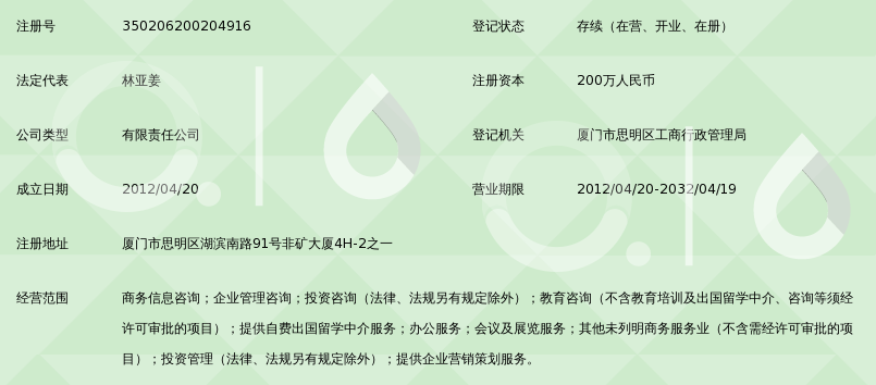 教育咨询公司的行业动态