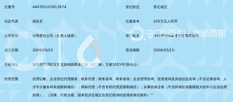 深圳代理记账:为初创企业点燃成功引擎