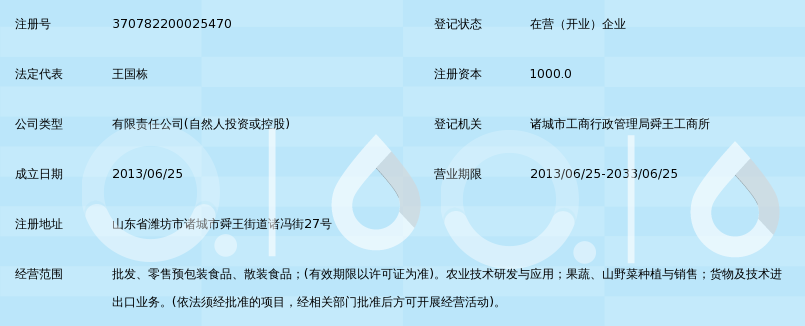 诸城商贸公司的市场动态与未来展望