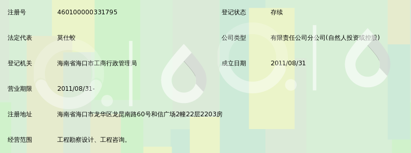 可行性研究报告